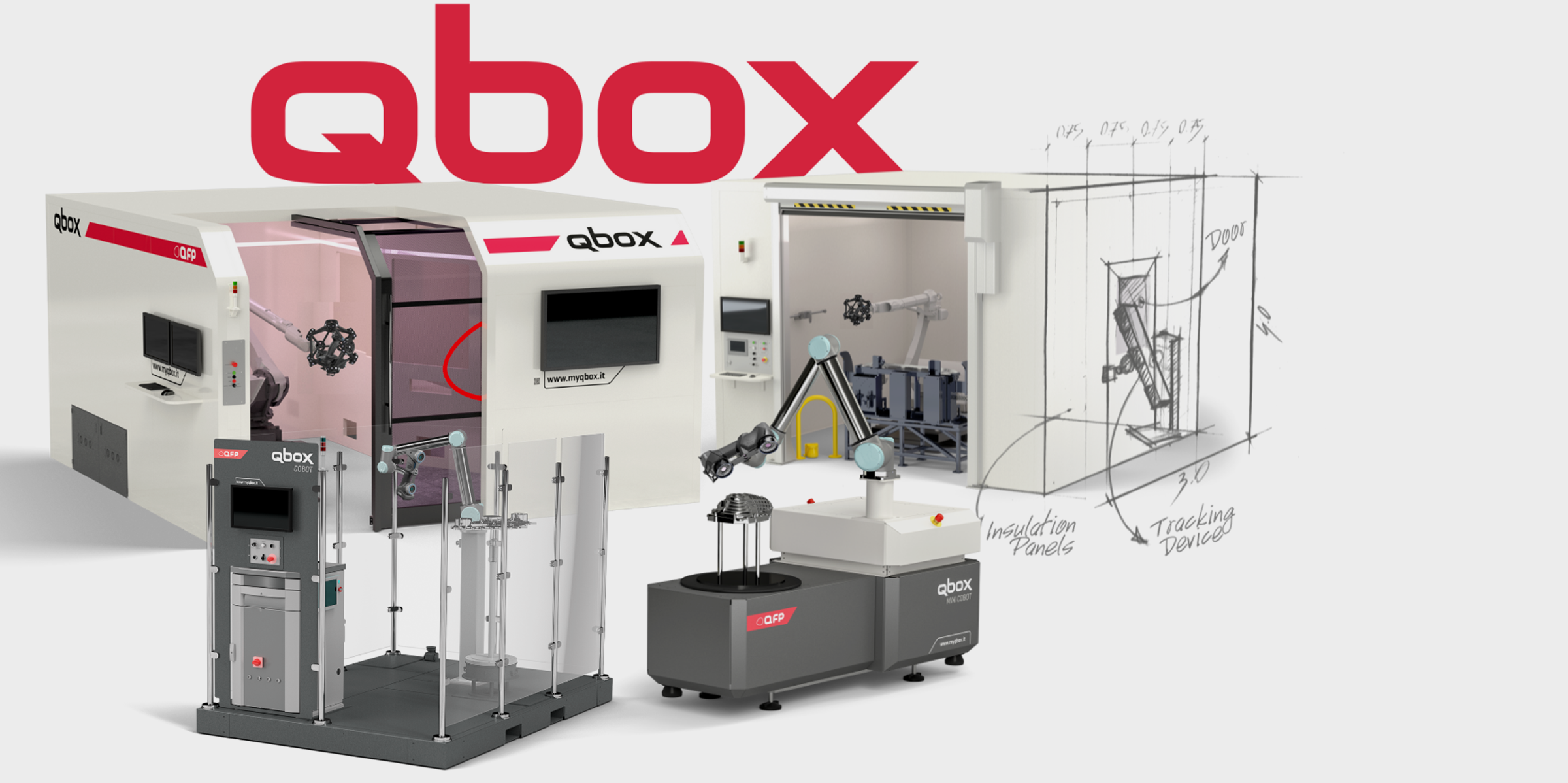 Qbox - 3D contactless measuring system